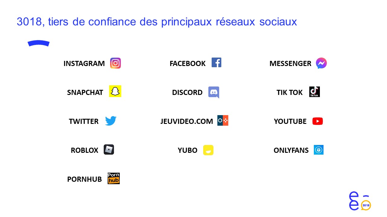 3018_Tiers_de_confiance_RS.jpg